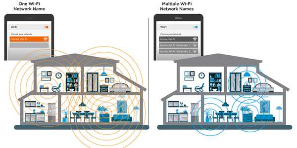 The Benefits Of Installing A Mesh Wi-Fi System At Home